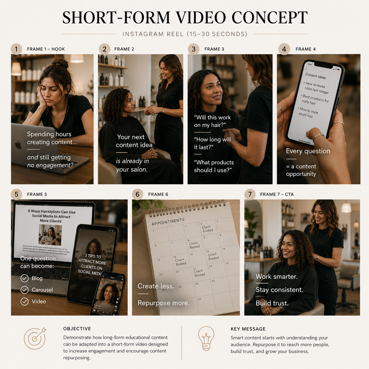 Short-form video storyboard