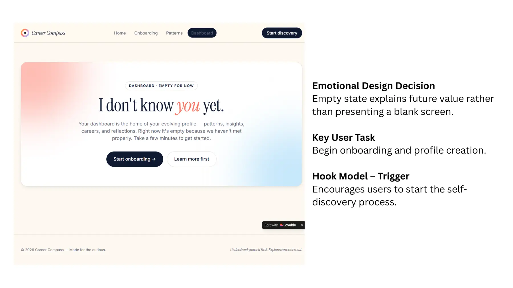 Early Career Compass dashboard empty state